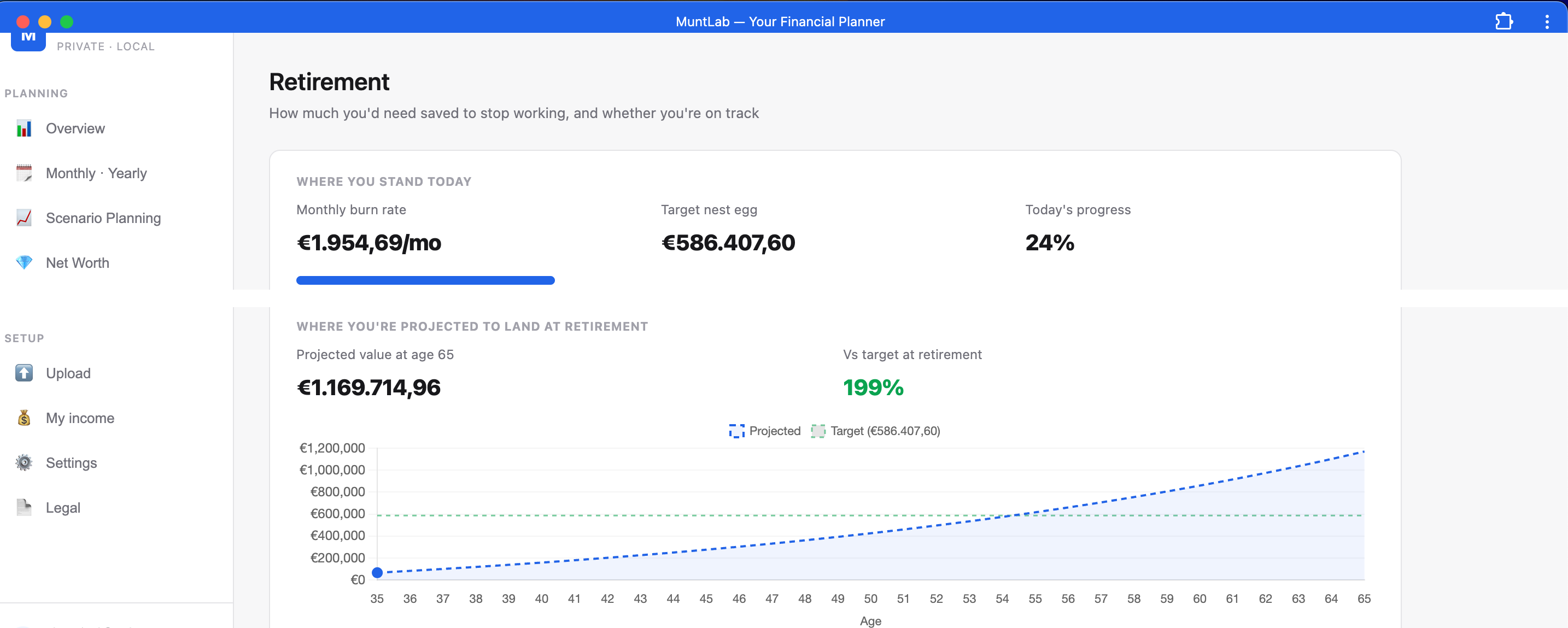 MuntLab Retirement page showing target nest egg, progress today, and a projection chart to retirement age